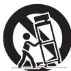 SHARP HT-SBW192 - Instrucciones de seguridad importantes - 1