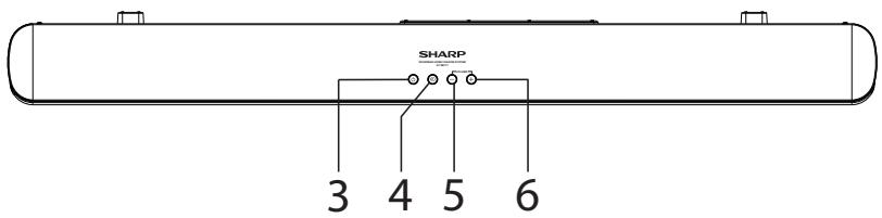 SHARP HT-SB117 - \section*{Caracteristiques} - 2