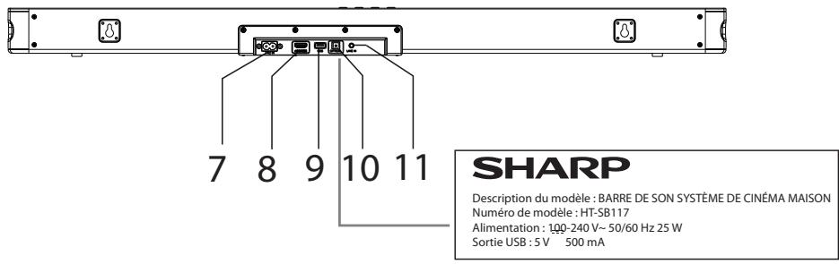 SHARP HT-SB117 - \section*{Caracteristiques} - 3