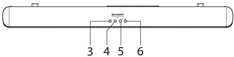 SHARP HT-SB117 - Especificaciones - 2