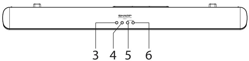 SHARP HT-SB117 - Specifications - 2