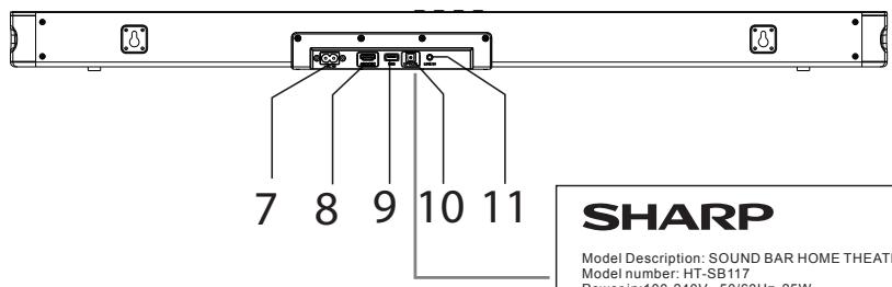 SHARP HT-SB117 - Especificaciones - 3
