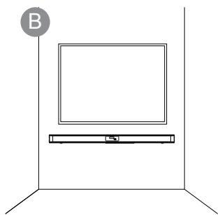 SHARP HT-SB117 - ■ Placement - 2