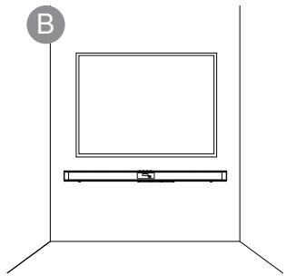 SHARP HT-SB117 - ■ Placement - 2