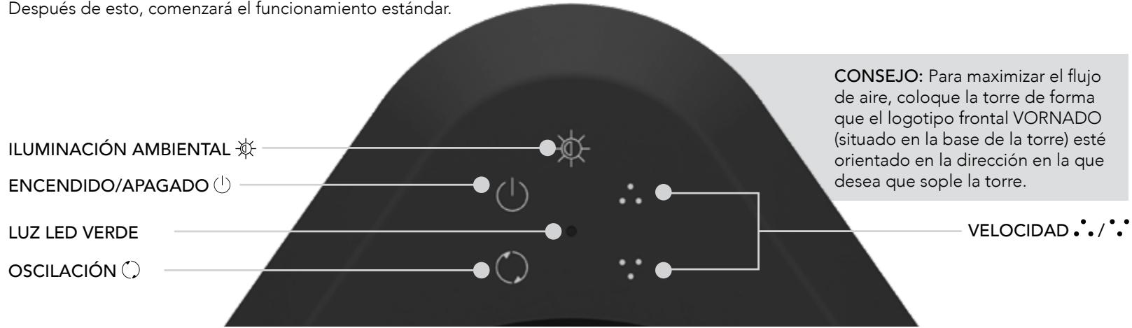 Vornado ARA - CÓMO USAR - 1