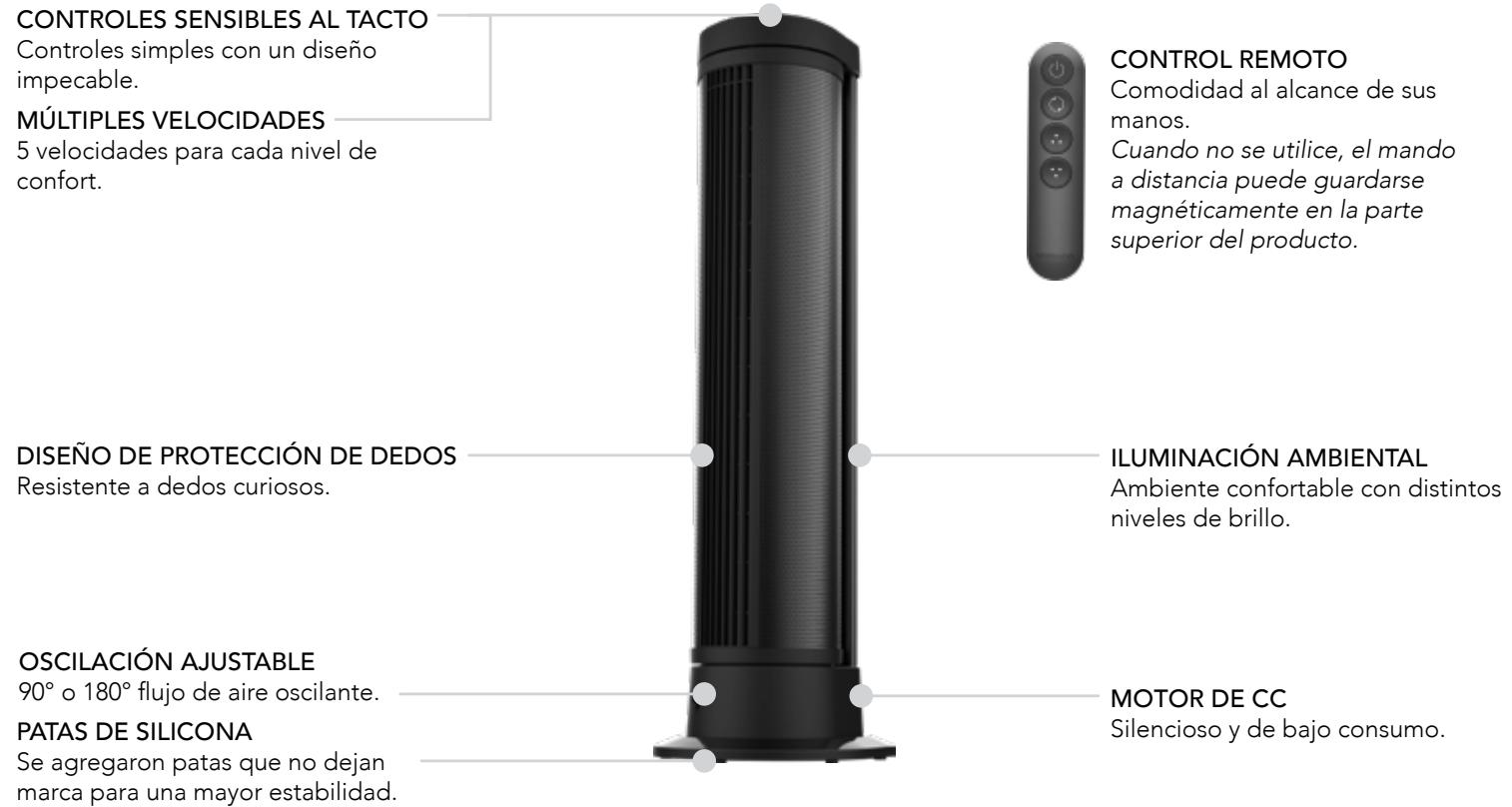 Vornado ARA - CARACTERÍSTICAS - 1