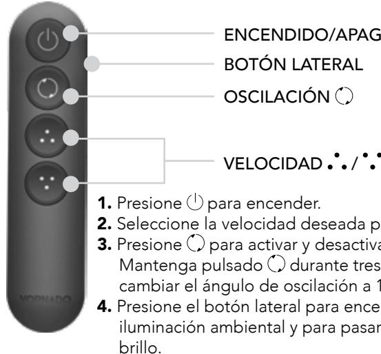 Vornado ARA - CONTROL REMOTO - 1