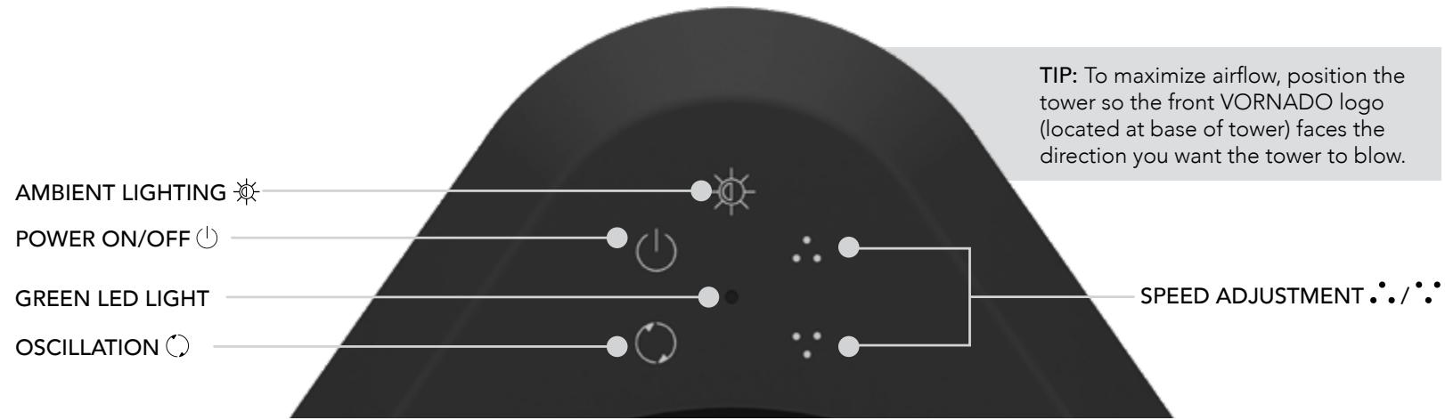 Vornado ARA - HOW TO USE - 1