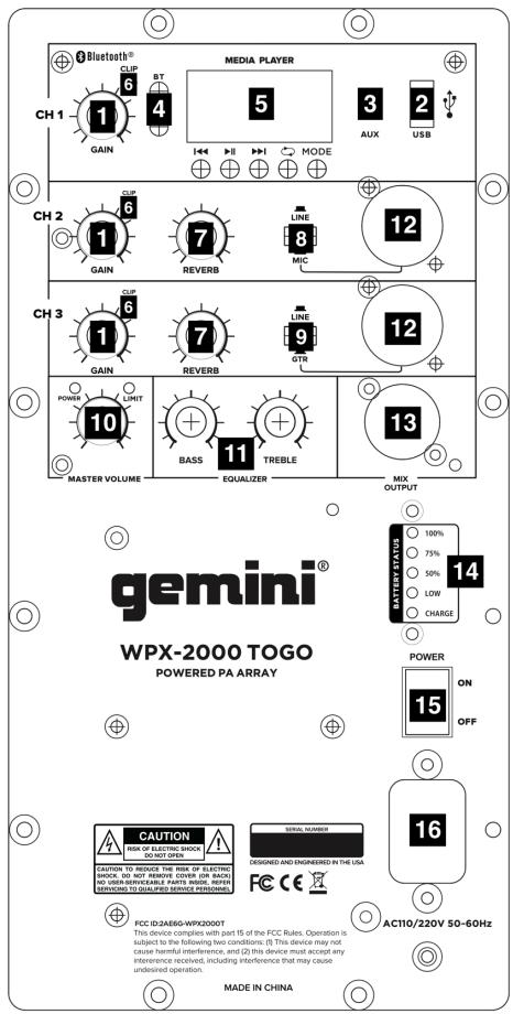 GEMINI WPX-2000 - PRODUKTOVERZICT - 1