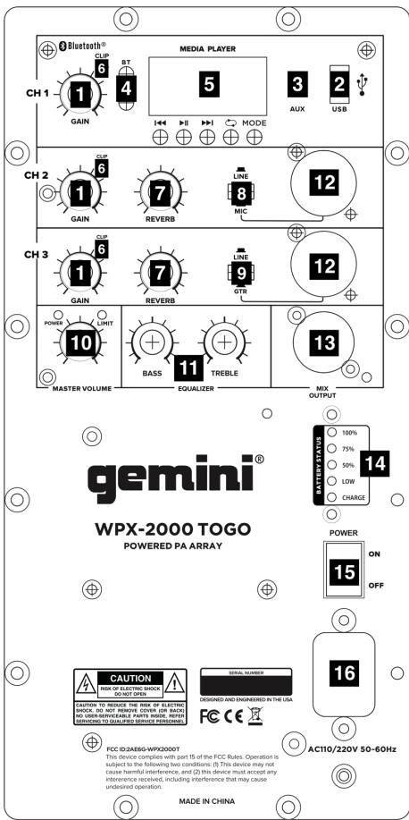 GEMINI WPX-2000 - Aperçu du produit - 1