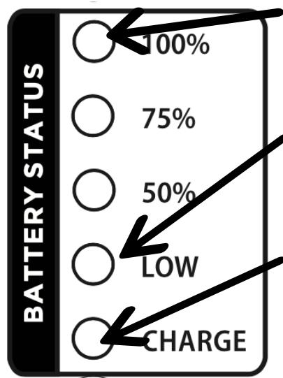 GEMINI WPX-2000 - BATTERY LIFE INDICATOR (WPX-2000TOGO ONLY) - 1