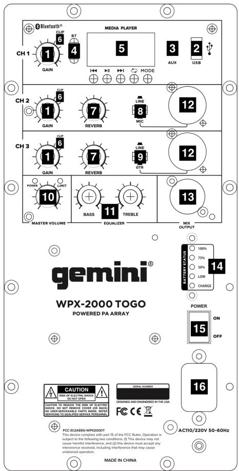 GEMINI WPX-2000 - DESCRIPCION GENERAL DEL PRODUCTO - 1