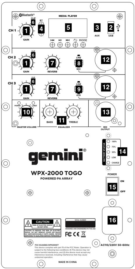 GEMINI WPX-2000 - PRODOTTO SOPRAVIEW - 1