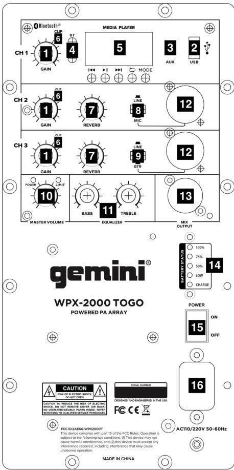 GEMINI WPX-2000 - PRODUCT OVERVIEW - 1