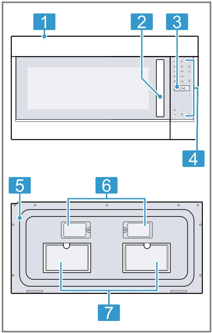 BOSCH HMV8054U - Électroménager - 1