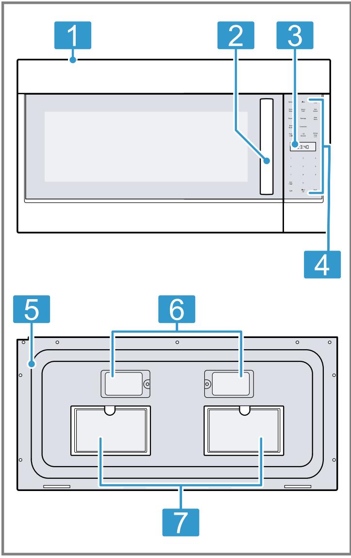 BOSCH HMV8054U - Appliance - 1