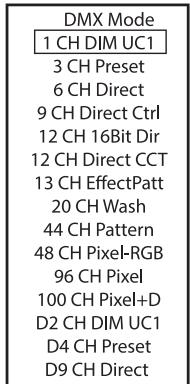 Cameo CLPB600IPG2 - CLPB600IPG2 - 1