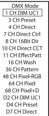 Cameo CLPB600IPG2 - CLPB400IPG2 - 1