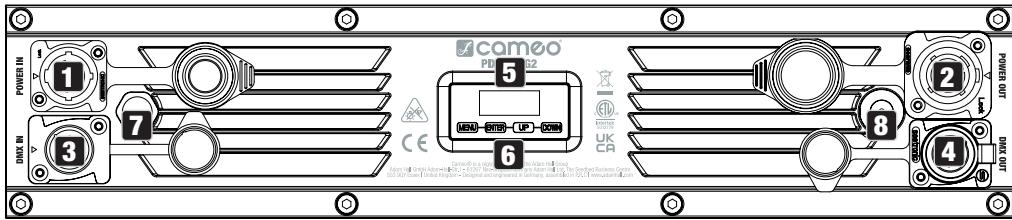 Cameo CLPB600IPG2 - CONNECTIONS, OPERATING AND DISPLAY ELEMENTS - 1