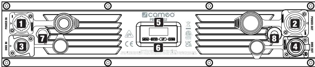 Cameo CLPB600IPG2 - CONNECTEURS, UTILISATION ET INDICATEURS - 1