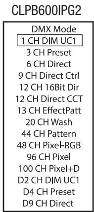 Cameo CLPB600IPG2 - CONFIGURING DMX MODE (DMX Mode) - 3