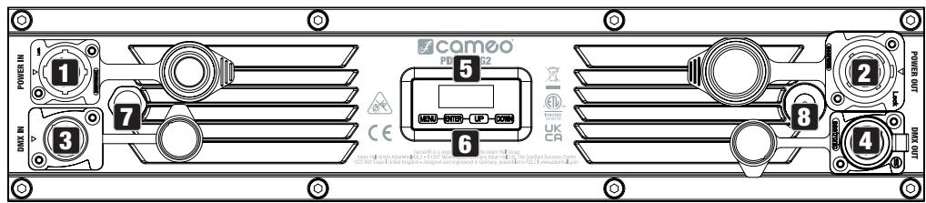Cameo CLPB600IPG2 - CONEXIONES, CONTROLES E INDICADORES - 1