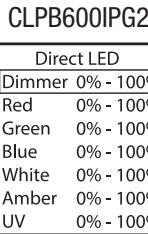 Cameo CLPB600IPG2 - STAND-ALONE DIRECT LED MODE - 4