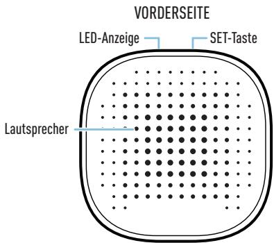 SWANN SwannBuddy™ 4K - ÜBERSICHT ZU LAUTSPRECHER - 1