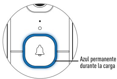 SWANN SwannBuddy™ 4K - Cóme cargar el SwannBuddy - 2