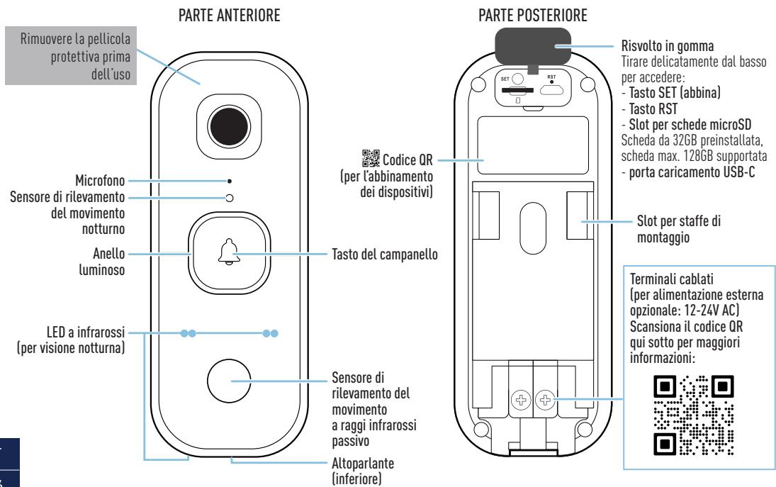 SWANN SwannBuddy™ 4K - PANORAMICA DI SWANNBUDDY - 1