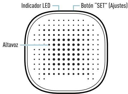 SWANN SwannBuddy™ 4K - RESUMEN DEL ALTAVOZ - 1