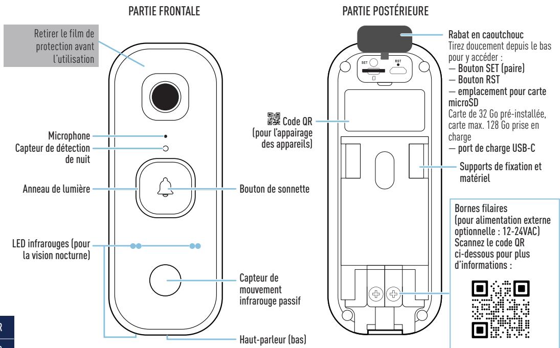 SWANN SwannBuddy™ 4K - APERÇU DE SWANNBUDDY - 1