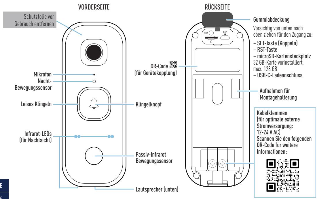 SWANN SwannBuddy™ 4K - ÜBERSICHT ZU SWANNBUDDY - 1