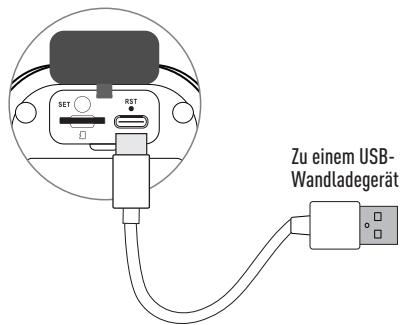 SWANN SwannBuddy™ 4K - SwannBuddy laden - 1