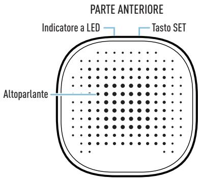 SWANN SwannBuddy™ 4K - PANORAMICA ALTOPARLANTI - 1