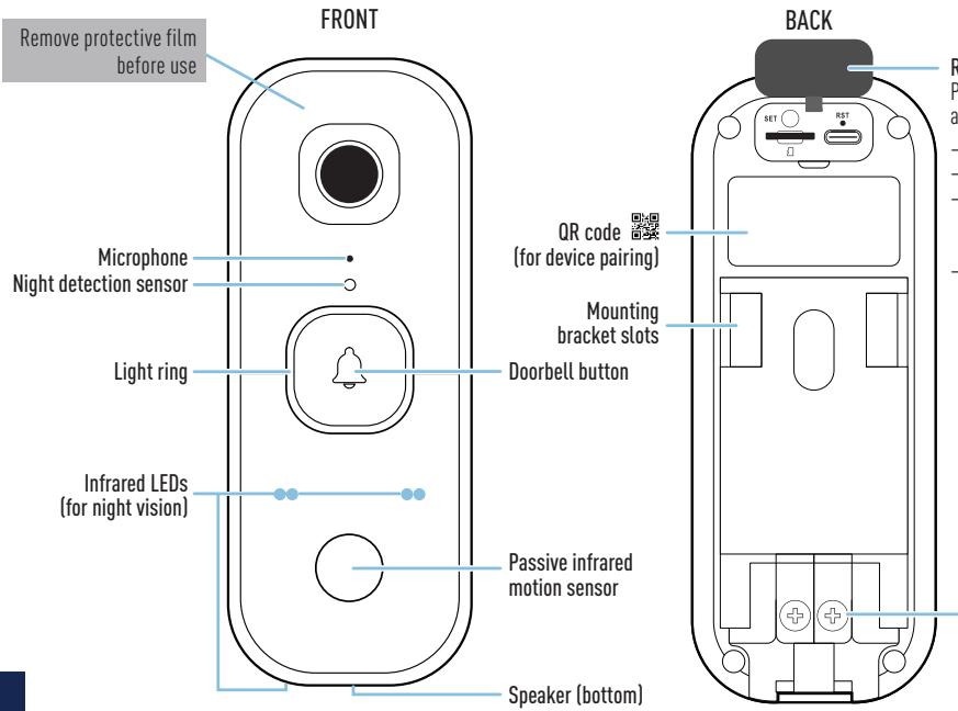 SWANN SwannBuddy™ 4K - SWANNBUDDY OVERVIEW - 1