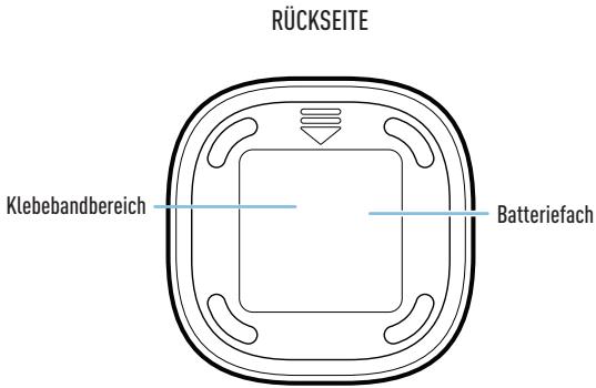 SWANN SwannBuddy™ 4K - ÜBERSICHT ZU LAUTSPRECHER - 2
