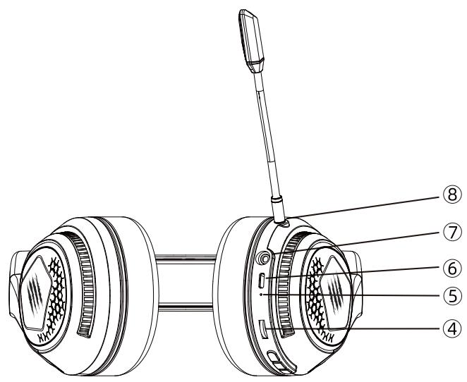 MAD CATZ P.I.L.O.T. PRO - Interface - 2