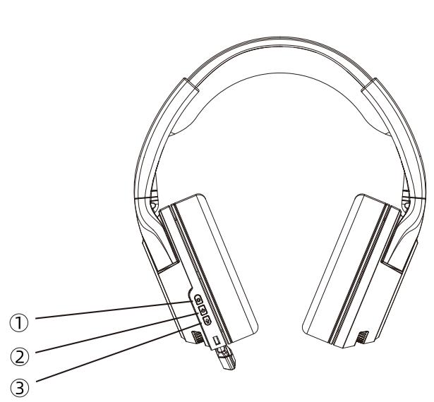 MAD CATZ P.I.L.O.T. PRO - Interface - 1