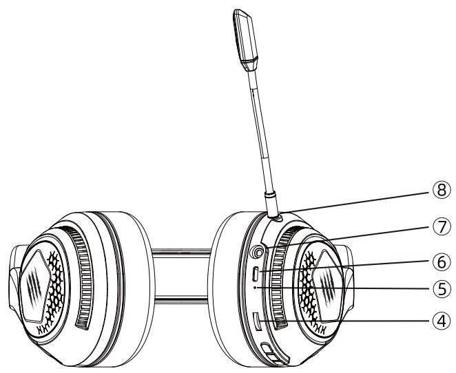 MAD CATZ P.I.L.O.T. PRO - Interface - 2