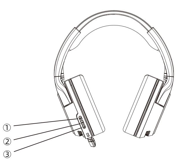 MAD CATZ P.I.L.O.T. PRO - Schnittstelle - 1