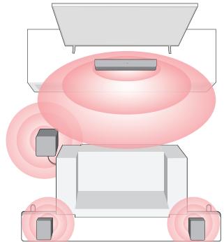 ULTIMEA Poseidon D60 - Step 2: - 1