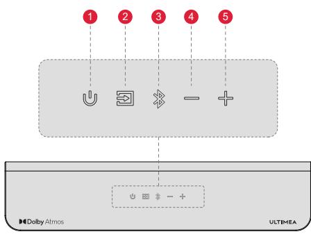 ULTIMEA Poseidon D60 - SOUNDBAR-BEDIENELEMENTE - 1
