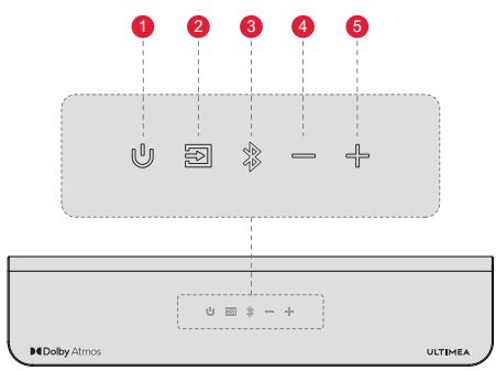 ULTIMEA U2520 - SOUNDBAR-BEDIENELEMENTE - 1