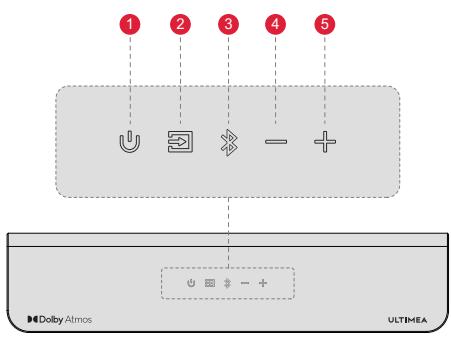 ULTIMEA U2520 - CONTROLES DE LA BARRA DE SONIDO - 1