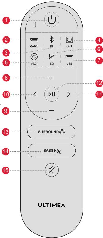 ULTIMEA U2520 - Fernsteuerung - 1