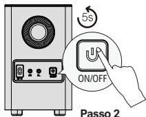ULTIMEA U2520 - SUBWOOFER ABBINATO - 4