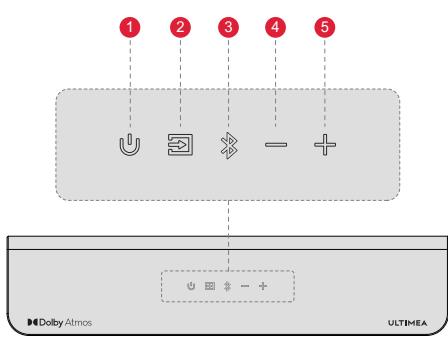 ULTIMEA U2520 - SOUNDBAR CONTROLS - 1