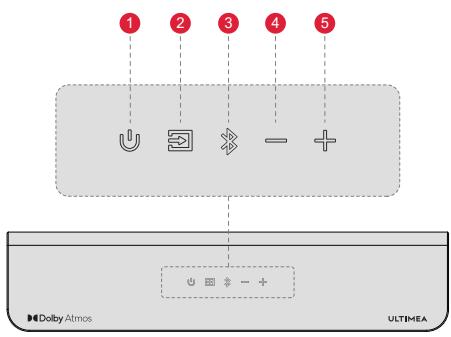 ULTIMEA U2520 - CONTROLLI DELLA SOUNDBAR - 1