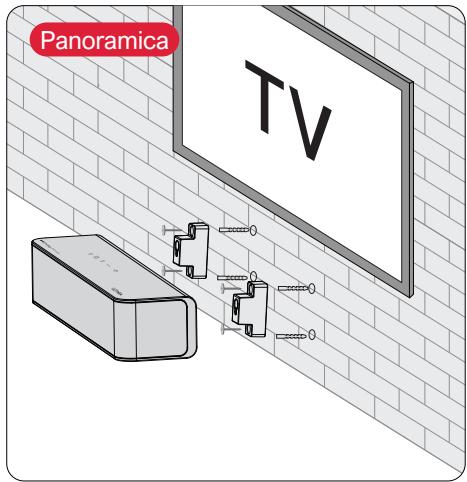 ULTIMEA U2520 - INSTALLAZIONE A PARETE - 3